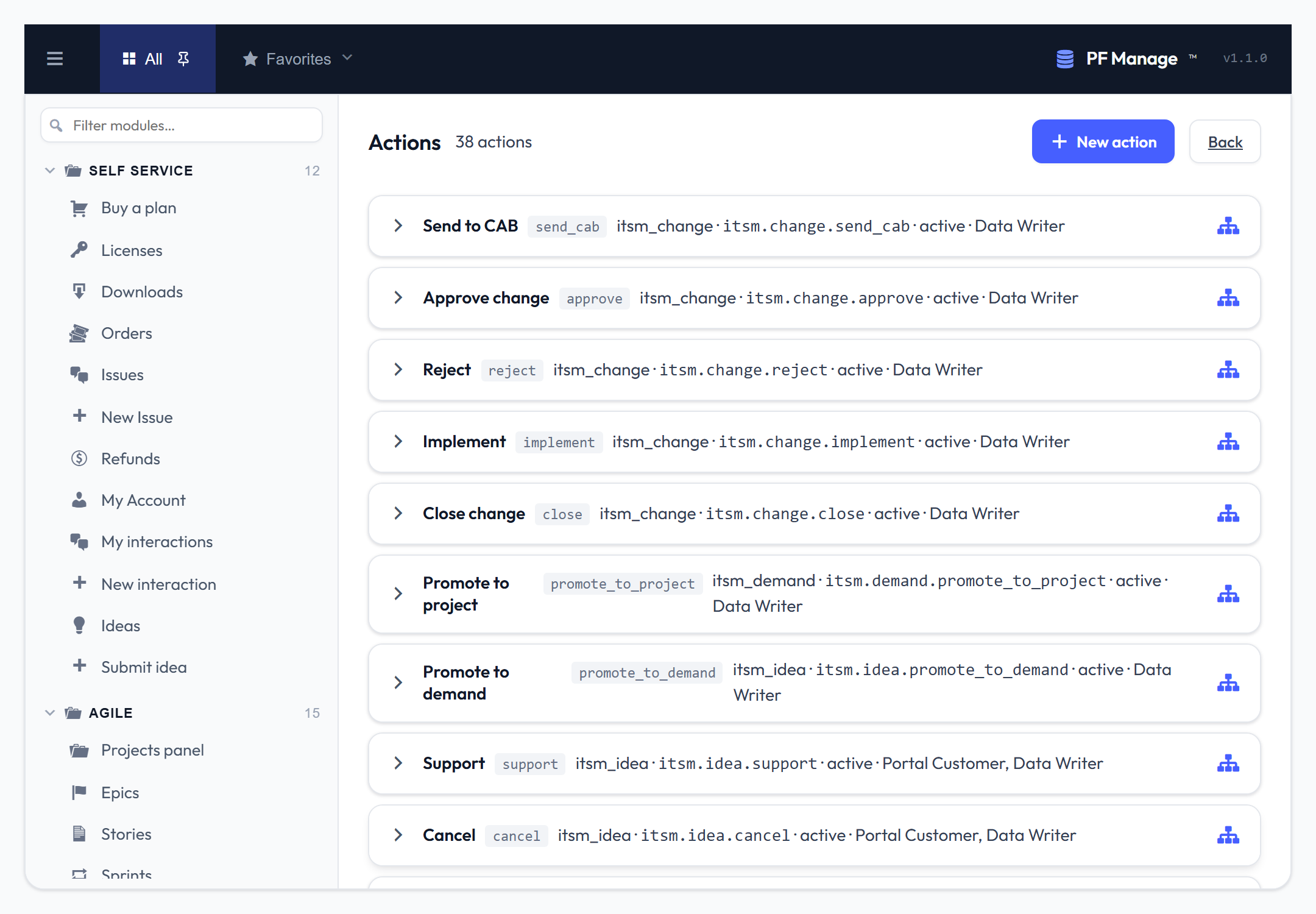 Action registry