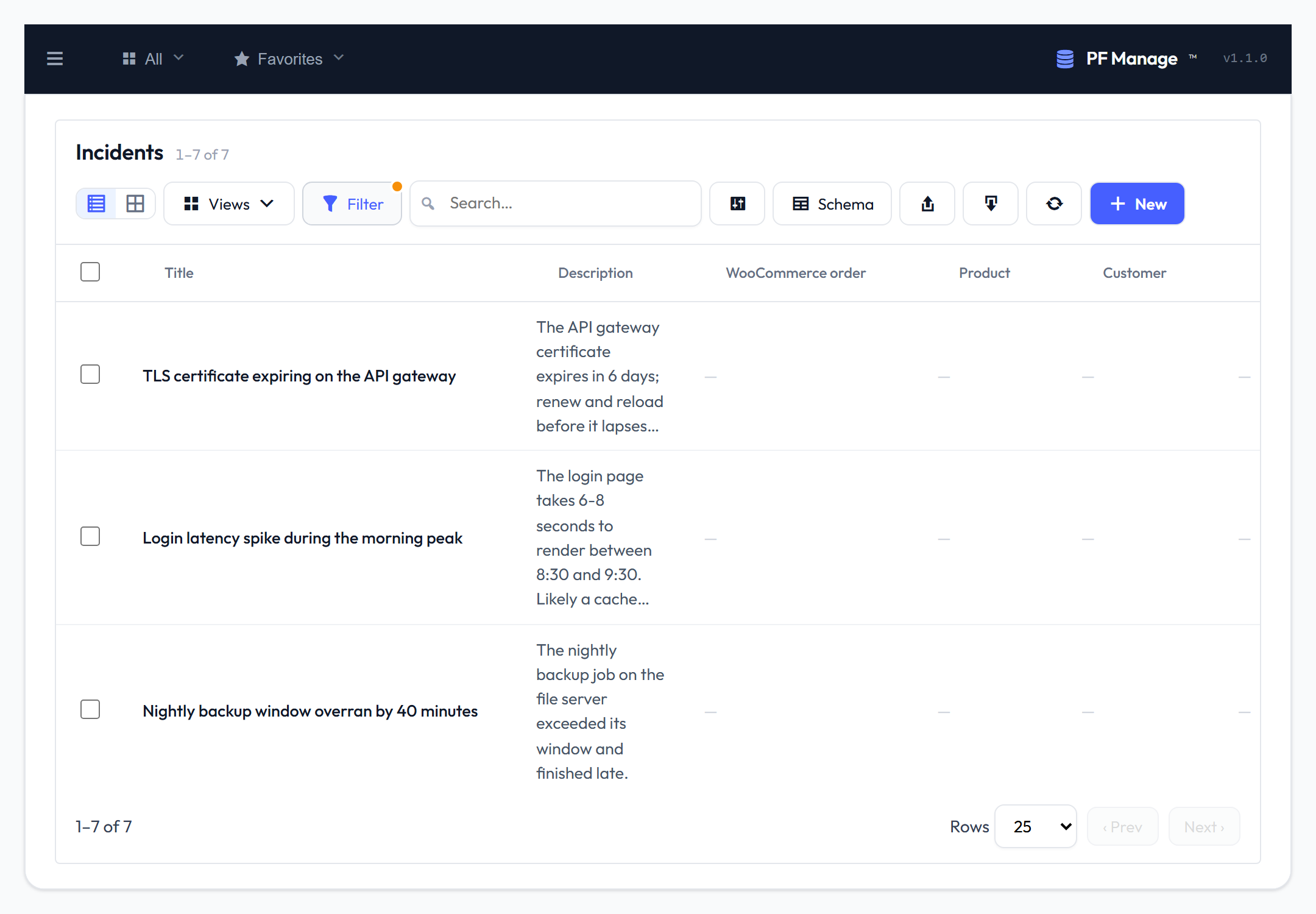Saved view filtering to open incidents