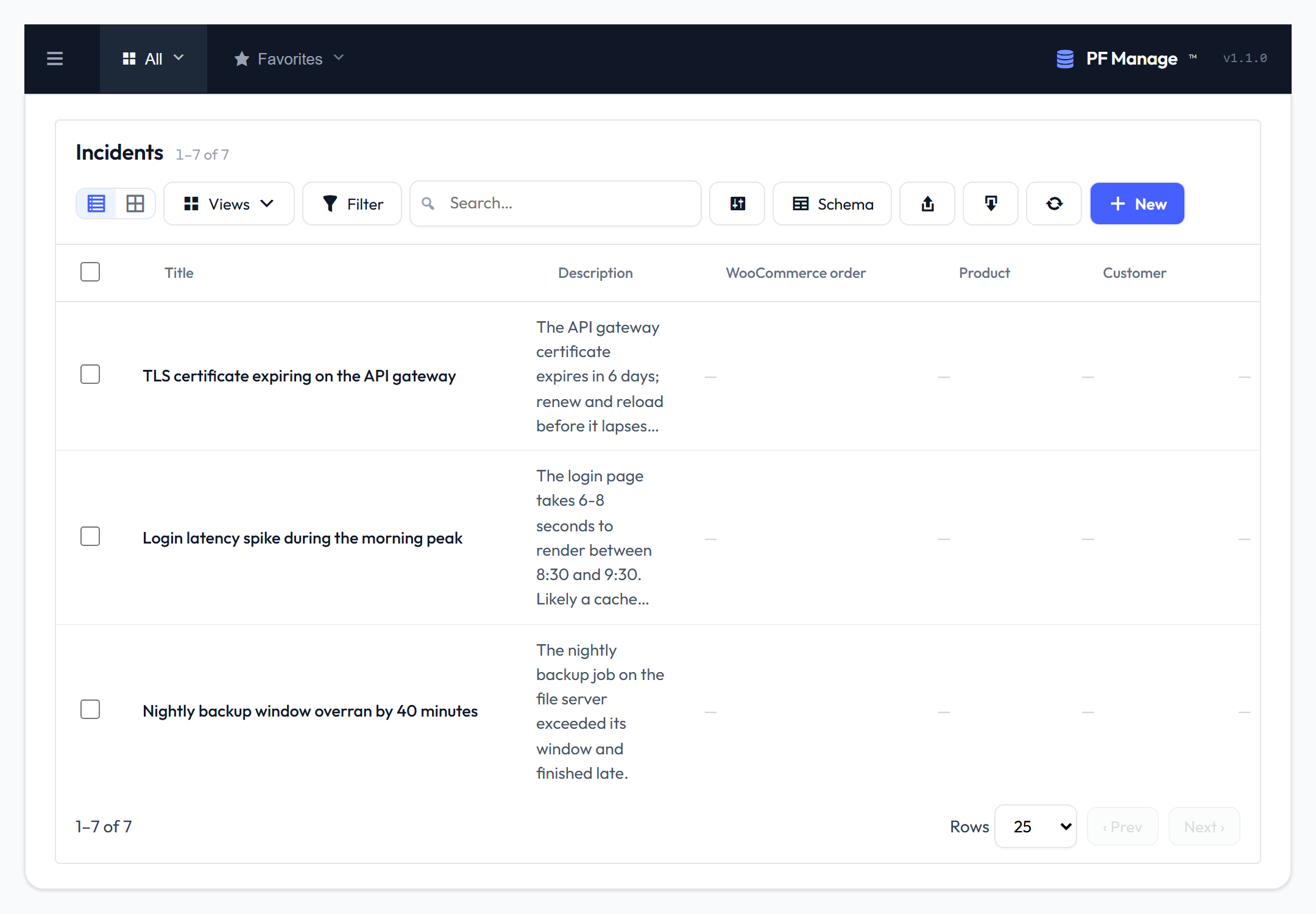 Incident list with status, priority, tags and assignee