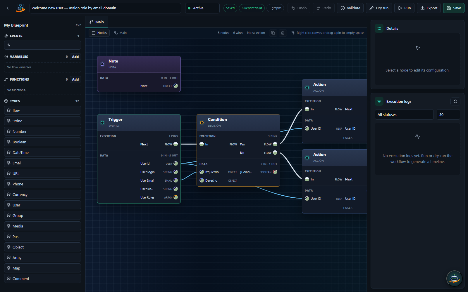 Workflow with control flow nodes