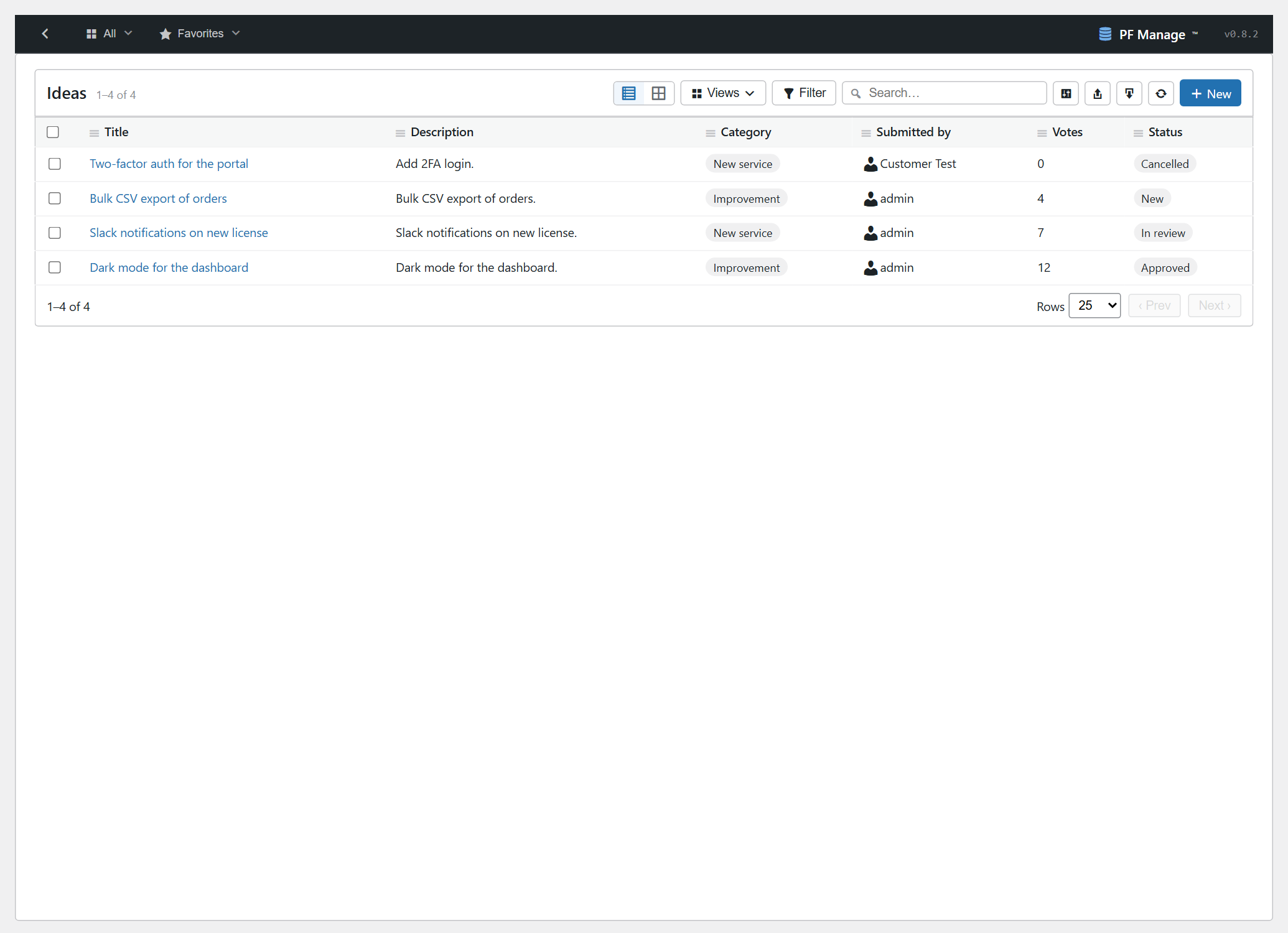 Idea backlog with votes and status