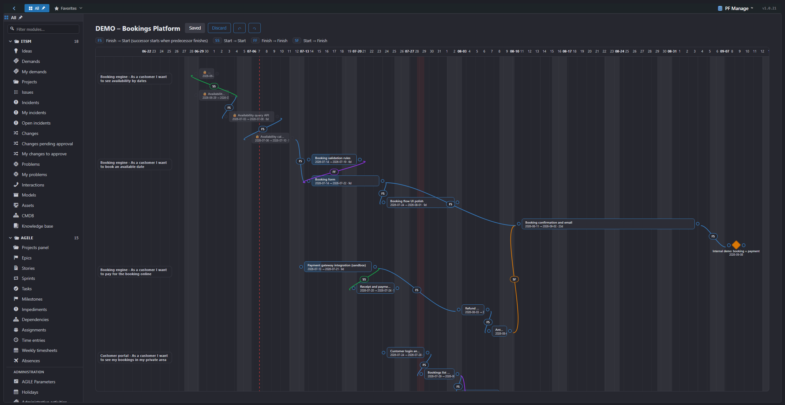 WP-PFManagement Agile planning (Gantt) screenshot